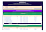 do technical SEO audit and fix website errors